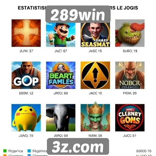 Estatísticas de jogos populares no 289win em alta
